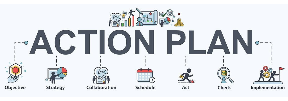 graphic of an action plan depicting objective, strategy, collaboration, schedule, act, check, and implementation